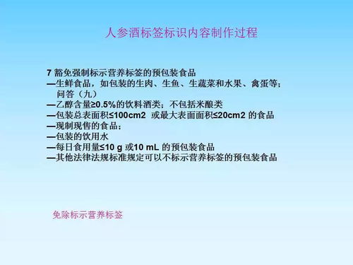 食品標簽制作過程要點示例 以大米和露酒為例